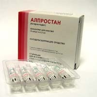 Лекарственные препараты от импотенции